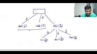 NWP Gr 10 2nd term maths 2025 / 1st part B discussion / zoom class / வடமேல் மாகாணம்/ 0770367264