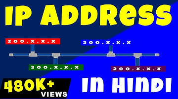 IP Address Explained in Hindi | IP Addressing Basics for Beginners | Part 1
