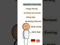 Basic German Words For Beginners Learn Times Of Day In German 