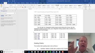 English Language Program: TOEFL Integrated Writing Feebback to 9031