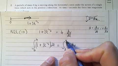 Edexcel M3 June 2013R Q2 Further kinematics