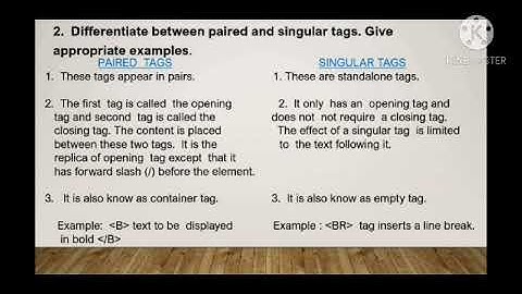 Cl 6, Computer, Introduction to HTML Part II