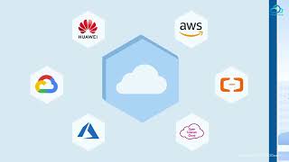Cloud Intel a Key to Iron Out Rising Healthcare Challenges -Click2Cloud