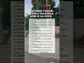 different types of people you should avoid at all costs