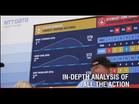 2016 The 145th Open - Digital Experience with NTT DATA ...