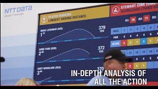 2016 The 145th Open - Digital Experience with NTT DATA Wall