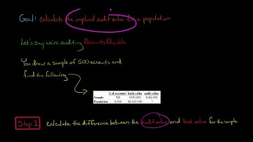 Difference Estimation (Variables Sampling)