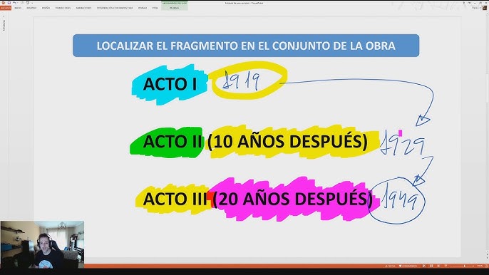 HISTORIA DE UNA ESCALERA. Antonio Bueno Vallejo. Resumen de la obra por  actos., www.Josecarlosaranda.com