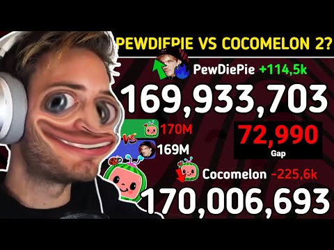 PEWDIEPIE V COCOMELON 2?? | Sep 2023 - June 2024 | Creator Revolt #4