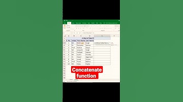 How to use concatenate function in Excel #exceltips #add #firstname & #lastname