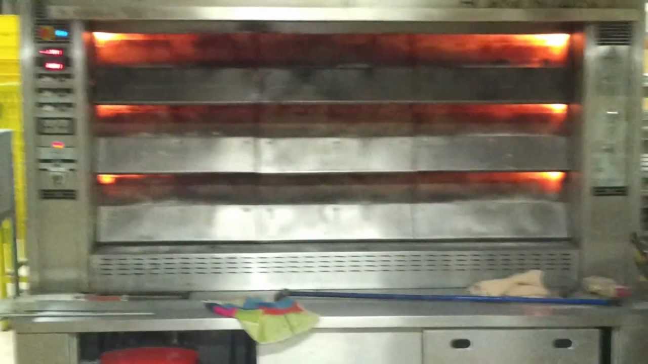 Exportadores: Hornos de Convección