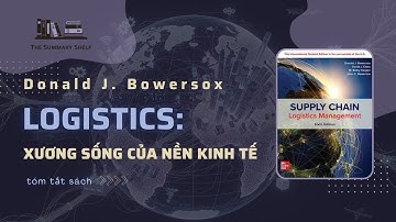 [Tóm tắt sách] Quản Lý Chuỗi Cung Ứng & Logistics Hiện Đại - LOGISTICS: XƯƠNG SỐNG CỦA NỀN KINH TẾ