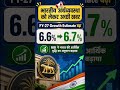 RBI Policy 2026: Repo Rate 5.25% पर बरकरार | महंगाई बढ़ेगी? | RBI Governor Big Update | #latestnews