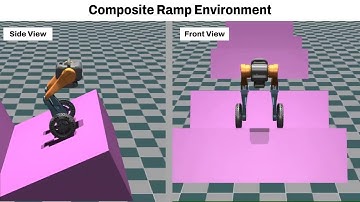 Whole-Body Stabilization of Wheeled Bipedal Robots via Decoupled Control of Wheels and Legs