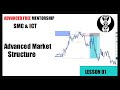 Advanced Market Structure | SMC මුල ඉඳන් ඉගෙන ගන්න. Free Mentorship