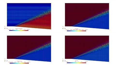 Prandtl meyer shock wave using converge DFD - with 0.025 SGS and velocity 678m/s | animation 2