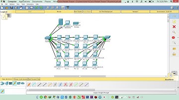 How to make Computer Lab