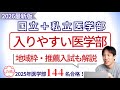 2026入りやすい医学部（国立＋私立）、推薦入試、地域枠の解説〜医学部受験