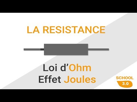 Vidéo: Qu'est-ce qu'une lecture de résistance infinie ?