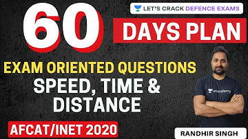 Speed, Time and Distance (Exams Oriented Questions) | 60 Days Study Plan for AFCAT/INET 2020 | Math
