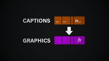 How to Turn Captions into Graphics in Premiere Pro 2025 | Animate Subtitles in Premiere Pro