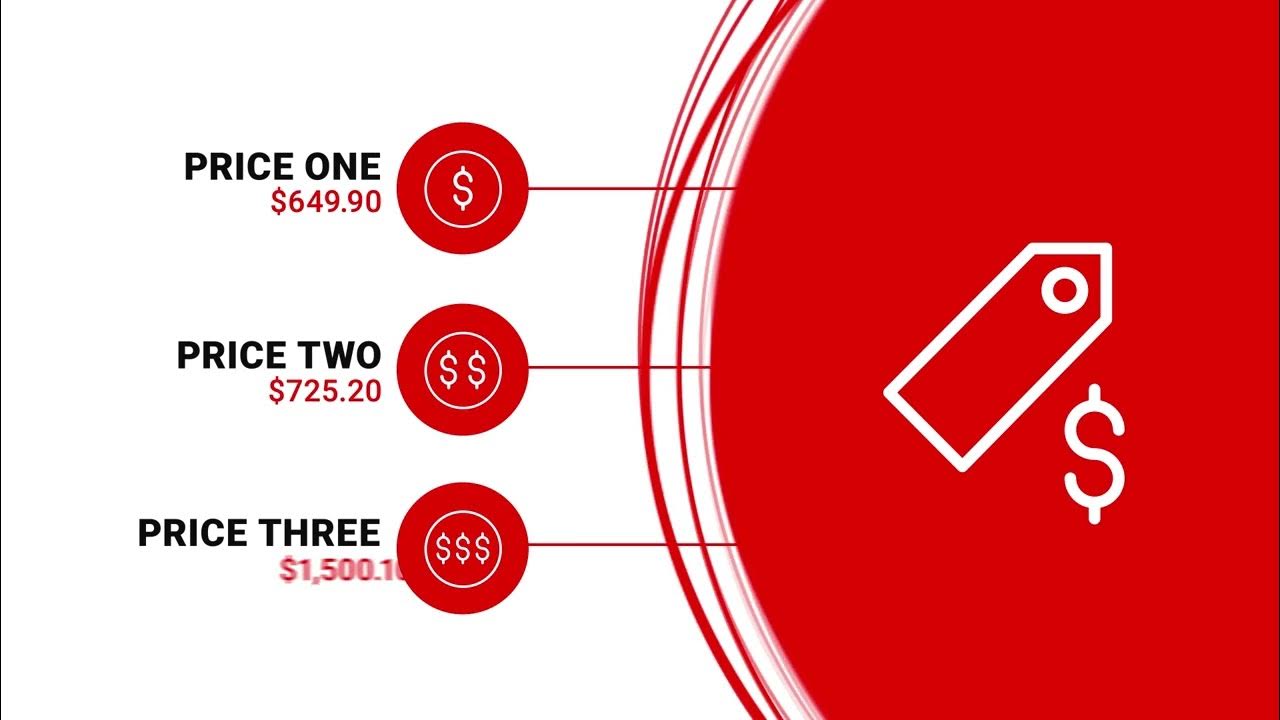 Generate the right offers for your travelers with Bargain Finder Max