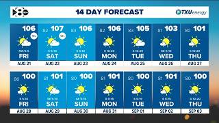 DFW Weather: Extreme Heat Warning - slight chance of rain for some today and tomorrow Dfw Weather