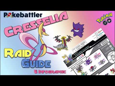 Pokemon Go Cresselia counters, weaknesses, moveset, and how to beat them