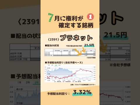 【今が買い？】7月権利確定銘柄4選！【高配当株】