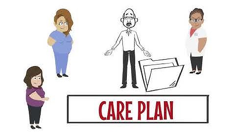 From Fragmentation to Seamless Care: Most Responsible Clinician (MRC) in IH Community