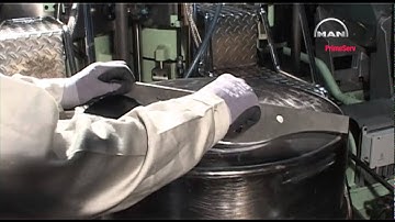 Piston Overhaul: 2) Checking of Piston Rings