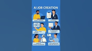 3 AI Myths You Still Believe 🤖 (and Why They’re Wrong!)