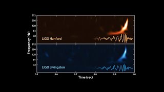 ブラックホール後編（仮想の天体から現実へ）