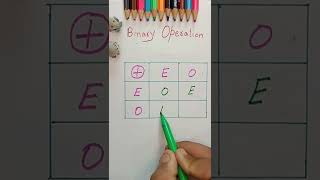 Binary operation #shorts
