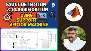 Foutdetectie en classificatie door Support Vector Machine | Foutdetectie en classificatie | SVM