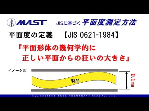 JISに基づく 「平面度 (へいめんど)」の測定方法(プレート用) - MAST 竹内型材研究所