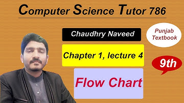 Computer science 9th class chapter 1 lecture 4 (Flow Chart)   Punjab textbook