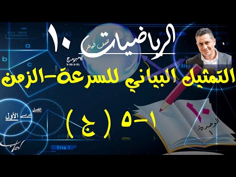 07 التمثيل البياني للسرعة الزمن التسارع / التباطؤ