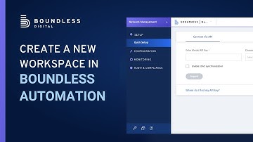 Create a Workspace in Boundless Automation and Connect it with Meraki | Boundless Fundamentals