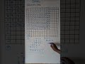 Chapter 0 (Part B) : INTRO TO MAT  : Numbers, Counting Numbers, Perfect Squares. 