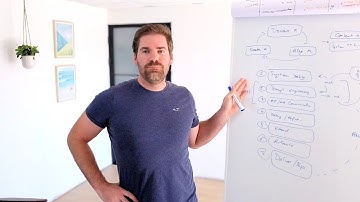 How I Use AI to Design Cutting-Edge 3D Systems (Without Creating Soulless Code)