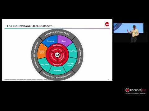 Introduction to the Couchbase Data Platform – Connect Europe 2018