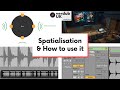 Spatialisation Explained