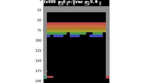 Deep Q Reinforcement Learning - Breakout - 2m steps