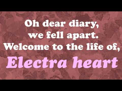 Bubblegum Bitch // Instrumental // Marina & The Diamonds