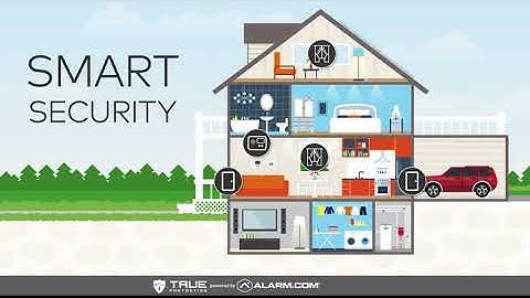 True Protection & Alarm.com/ Anatomy Of A Smart Home