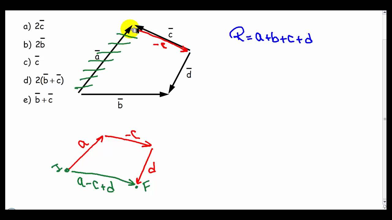 V0007 - analisis vectorial - vectores - fisica - math - tutorial - YouTube