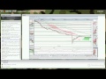 : Forex Trading Video For Beginners - Live FX Stream by Forex.Today