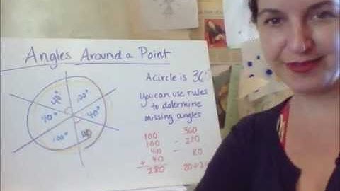 Angles Around a Point