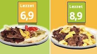 Yüksek Puan VS. Düşük Puan  Döner, Pide, Çiğ Köfte, Pizza